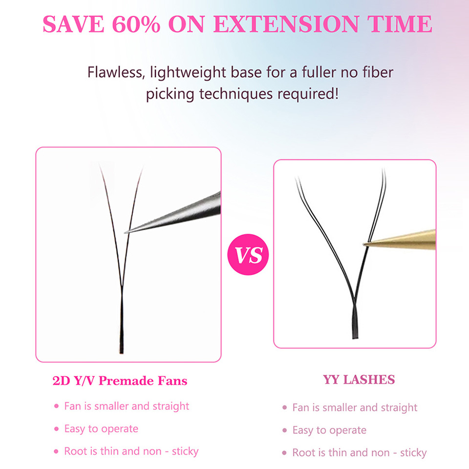 Rujade YY 3D 4D 5D W Shape Blo – обзор и цена Eyelash Extension Yy