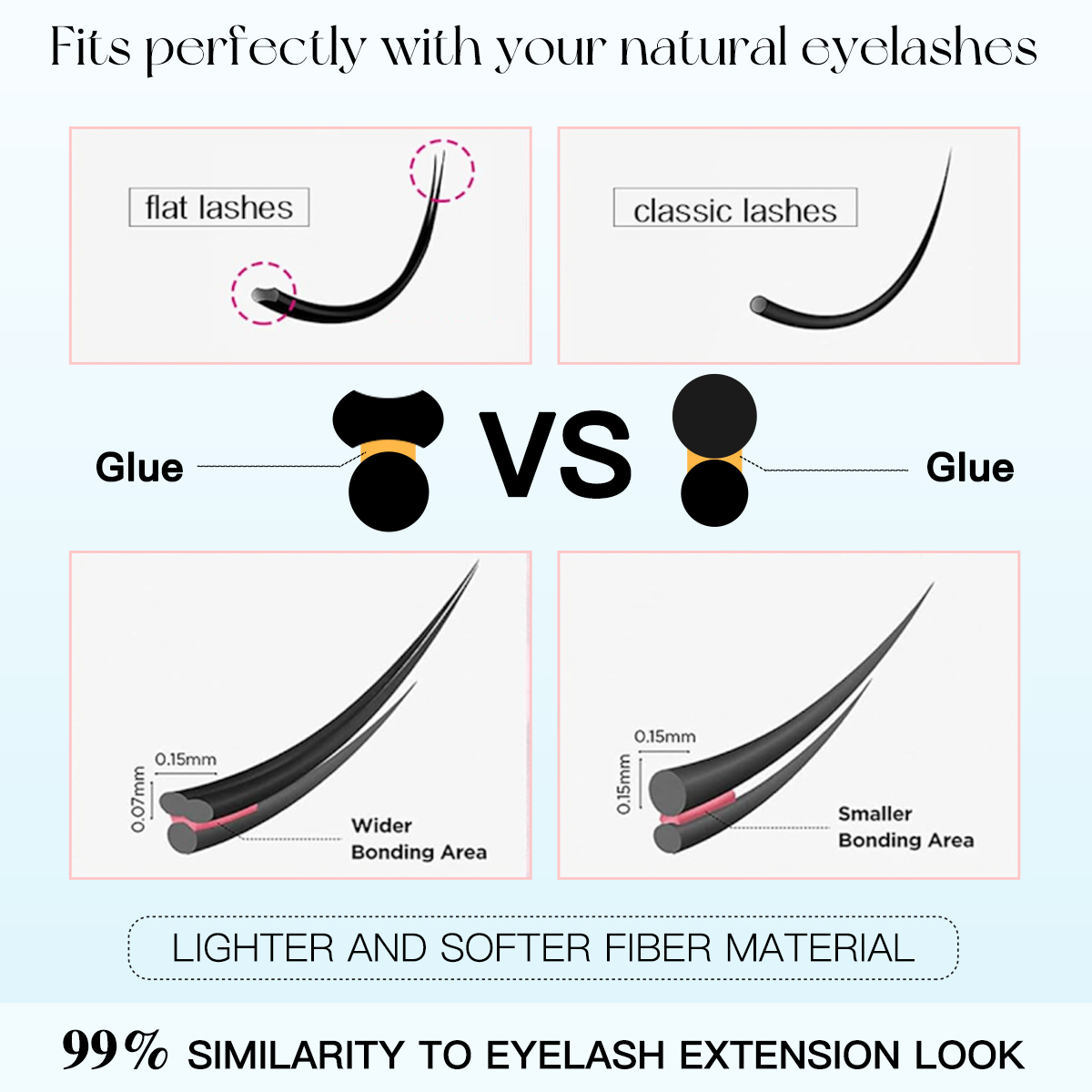 48 кластеров без клея, сказочн – обзор и цена Eyelash Extension No 10