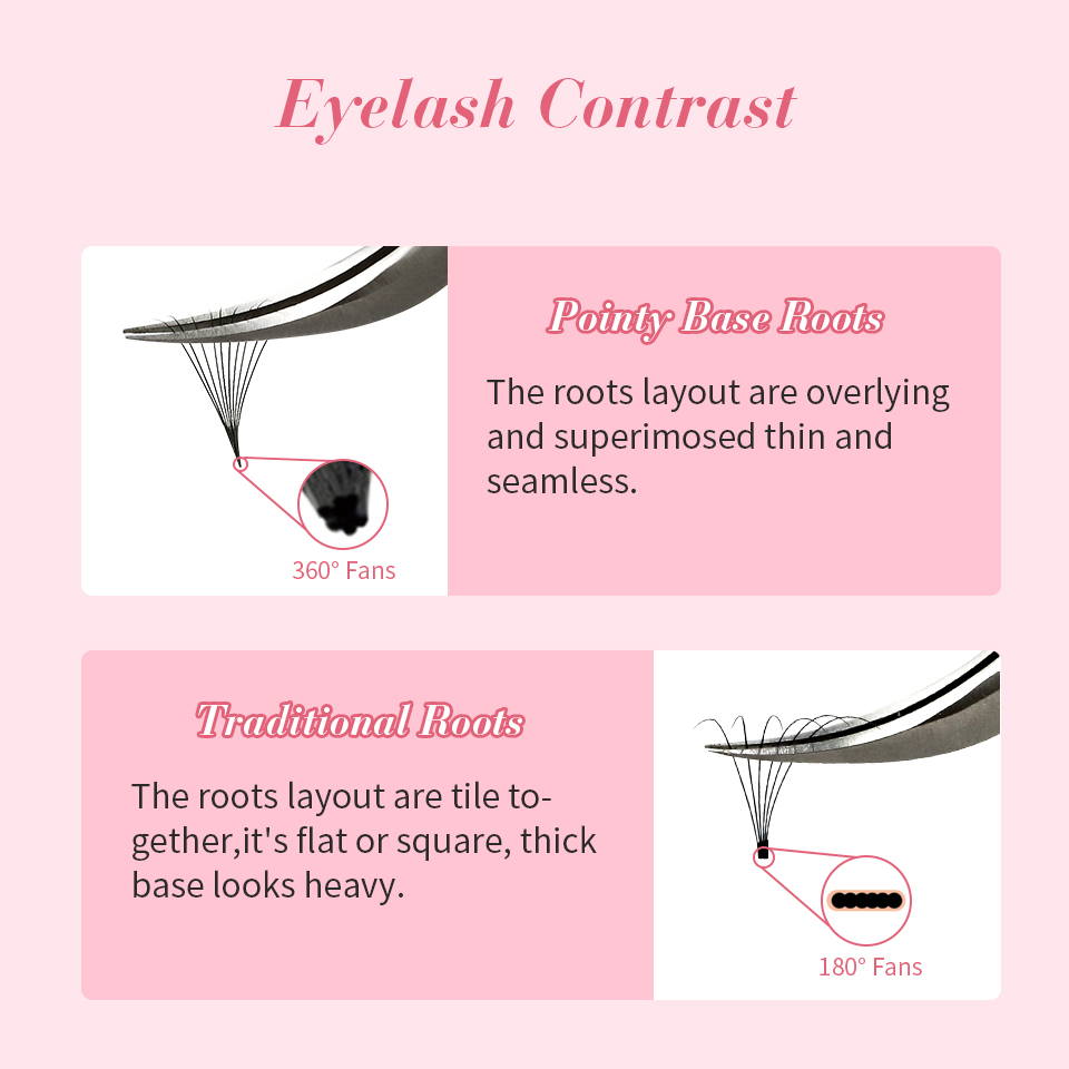 RUJADE тонкие готовые объемные – обзор и цена Eyelash Extension Examples