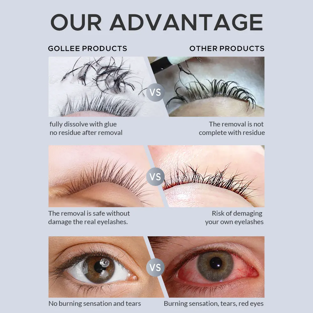 Gollee 5/10 шт. профессиональн – обзор и цена Eyelash Extension Is Safe