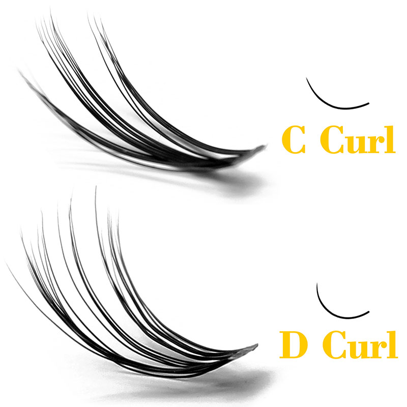 Kimcci 60 пучков норковых ресн – обзор и цена Eyelash Extension Examples